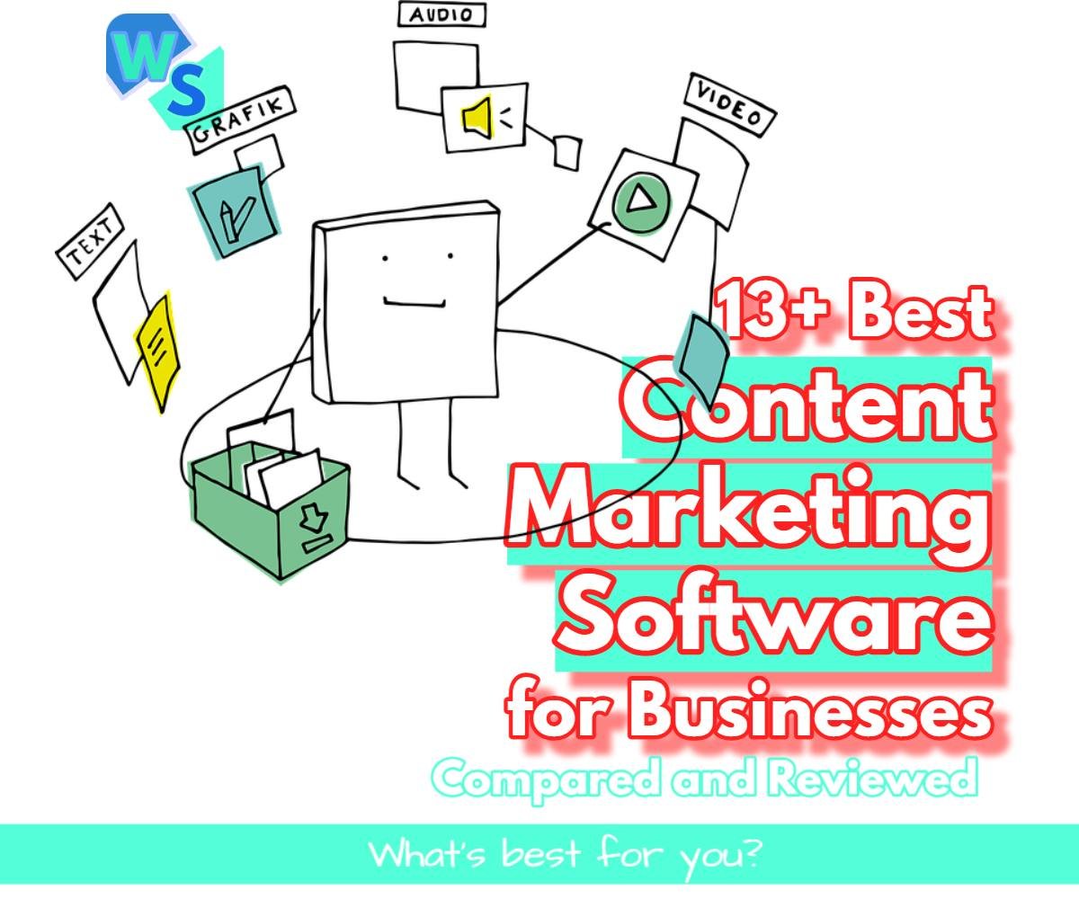 Successful content marketing software