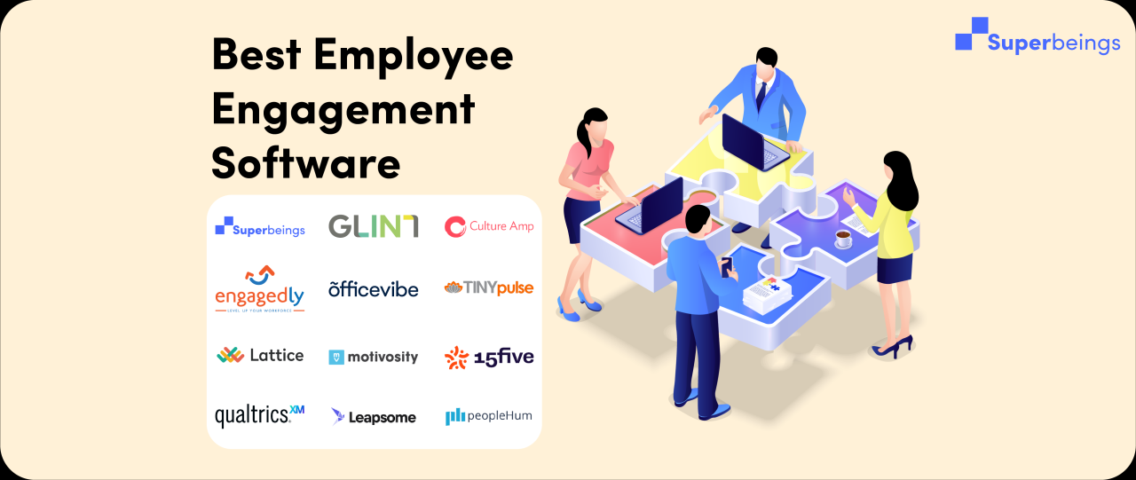 Employee engagement software