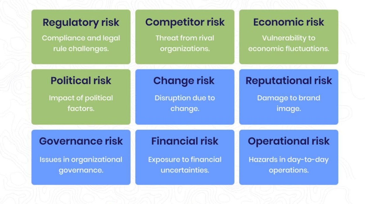 Financial risk mitigation strategies