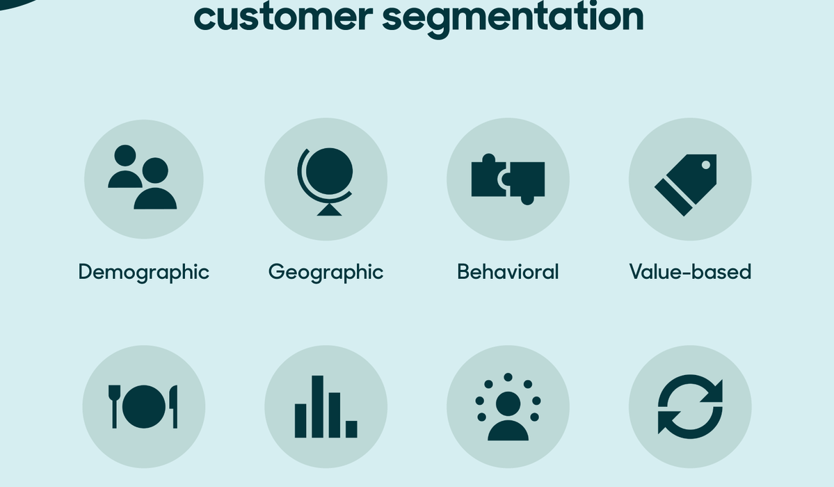 Innovative customer segmentation strategies