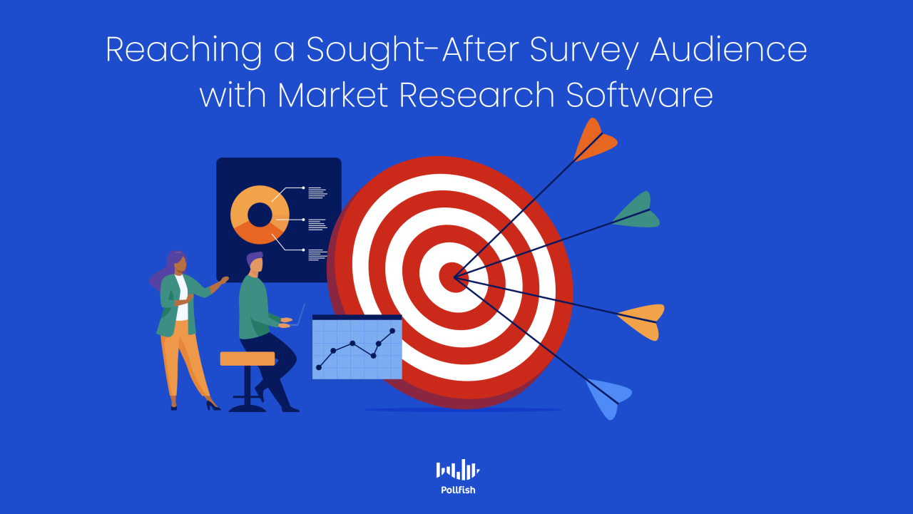 Market research survey software tools