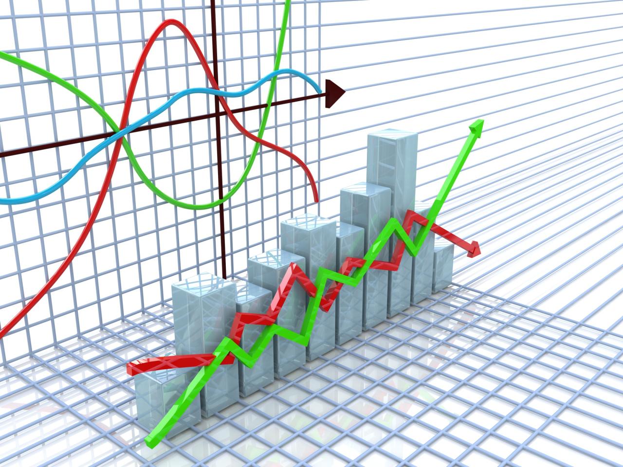 Financial forecasting for businesses