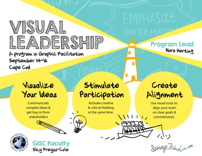 Training workshop workshops leadership courses