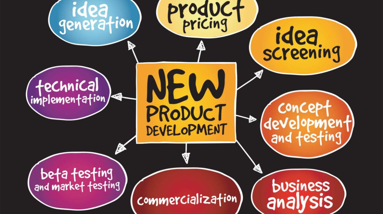 Successful product development strategies