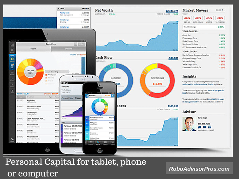 Financial portfolio management software tools