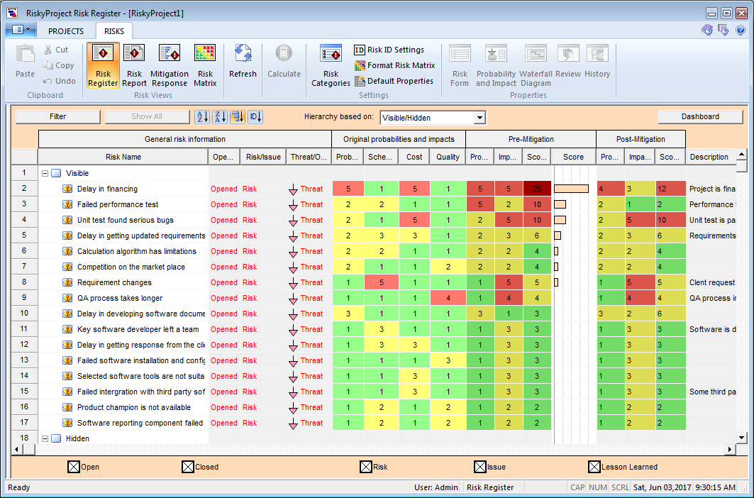 Financial risk assessment software tools