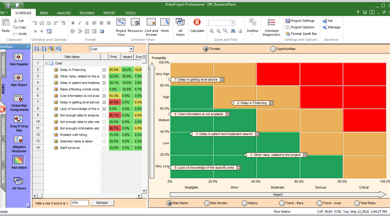 Financial risk assessment software tools