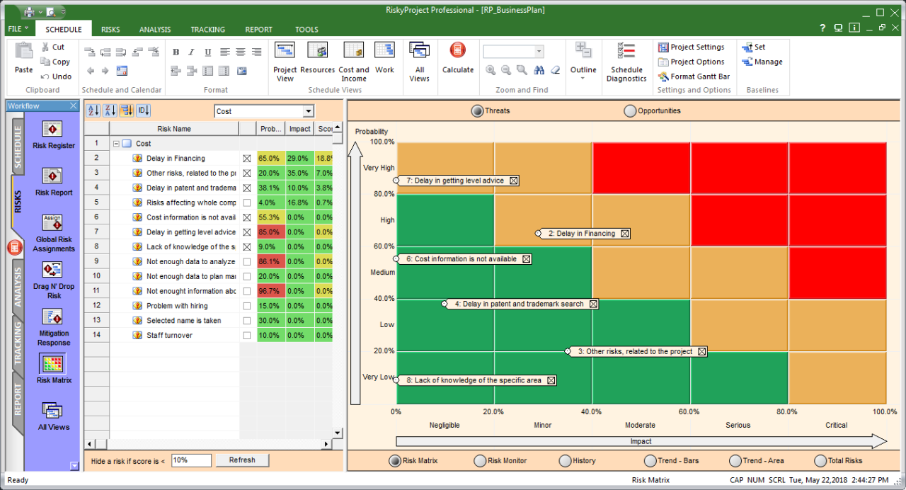 Financial risk assessment software tools