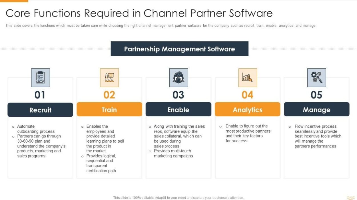 Strategic partnership management software