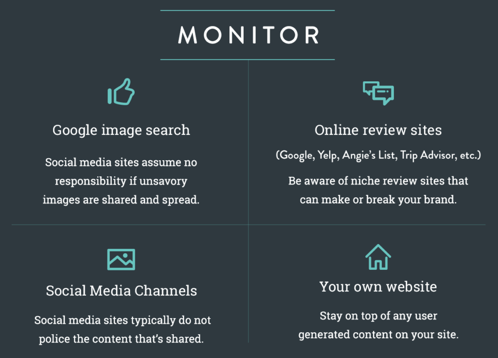 Brand reputation crisis management software strategies