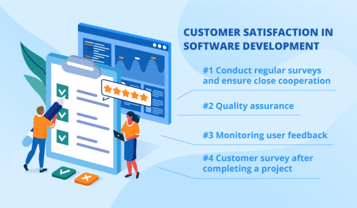 Customer satisfaction measurement software