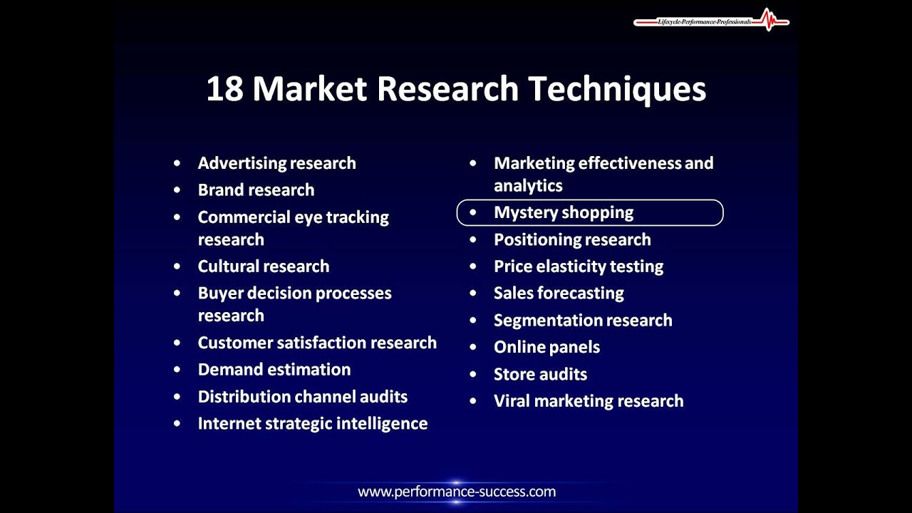 Market survey research surveys