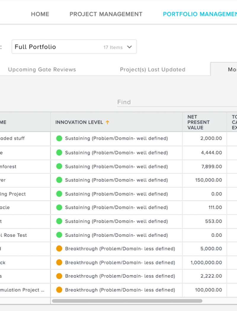 Financial portfolio management software tools