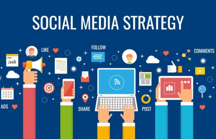 Social media content marketing strategies