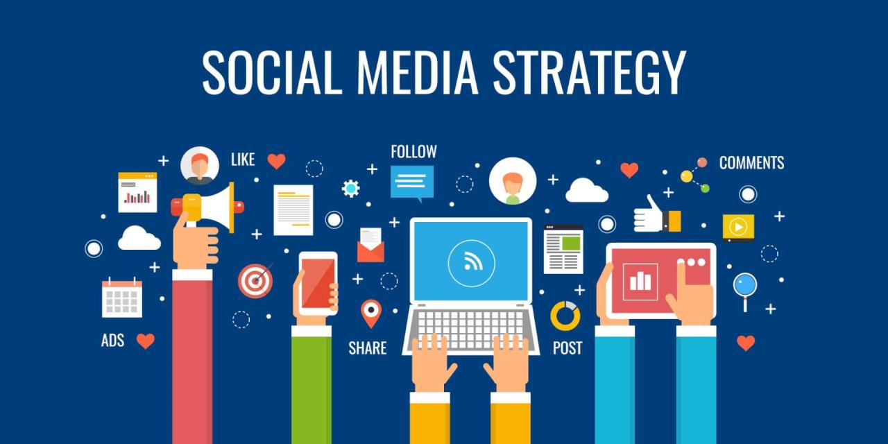 Social media content marketing strategies